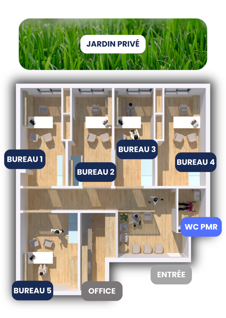 Plan 2D de la répartition des Bureaux Plan 2D de la répartition des Bureaux